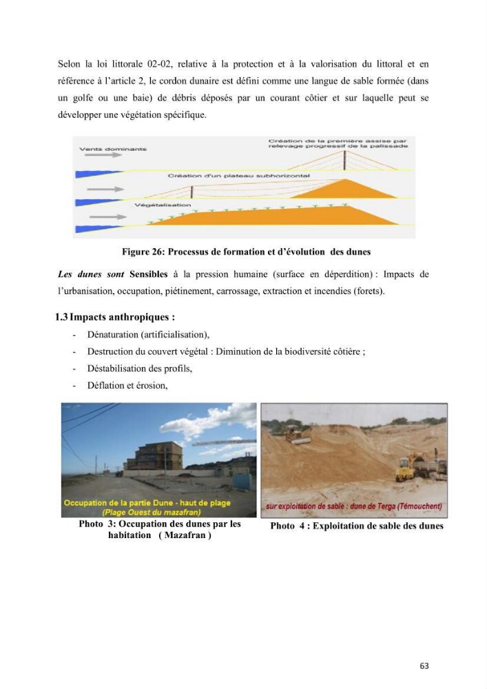 Aménagement du littoral 2 (Aménagement des sites côtiers)