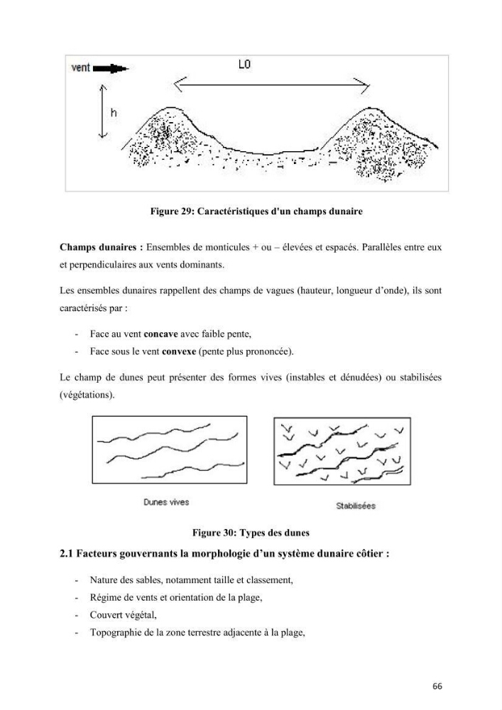 Aménagement du littoral 2 (Aménagement des sites côtiers)
