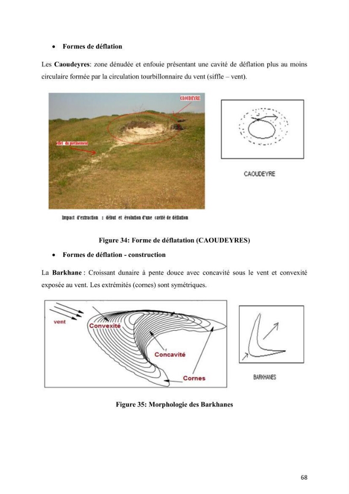 Aménagement du littoral 2 (Aménagement des sites côtiers)