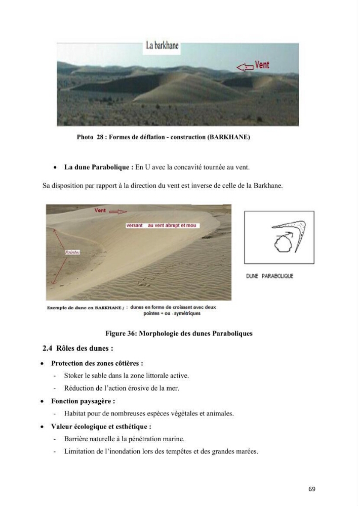 Aménagement du littoral 2 (Aménagement des sites côtiers)