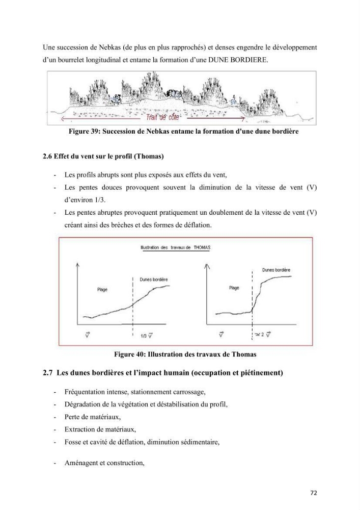 Aménagement du littoral 2 (Aménagement des sites côtiers)