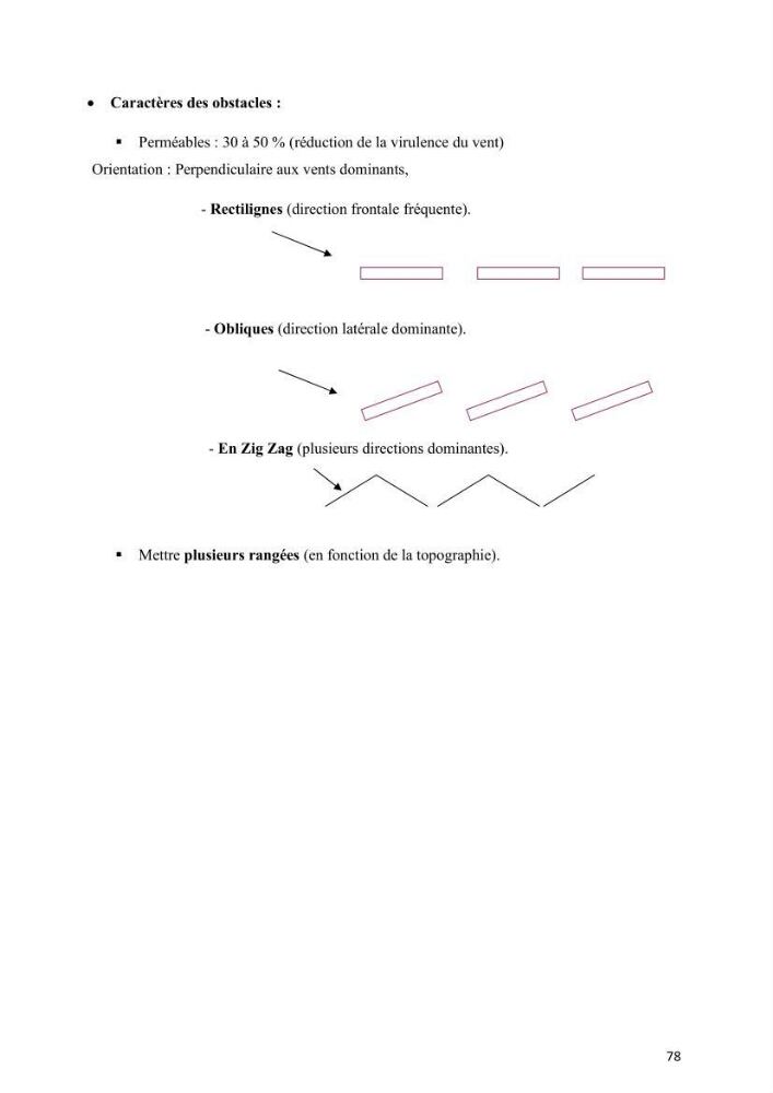 Aménagement du littoral 2 (Aménagement des sites côtiers)