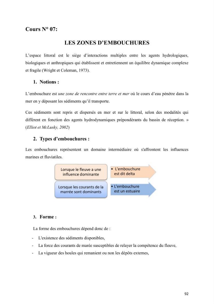Aménagement du littoral 2 (Aménagement des sites côtiers)