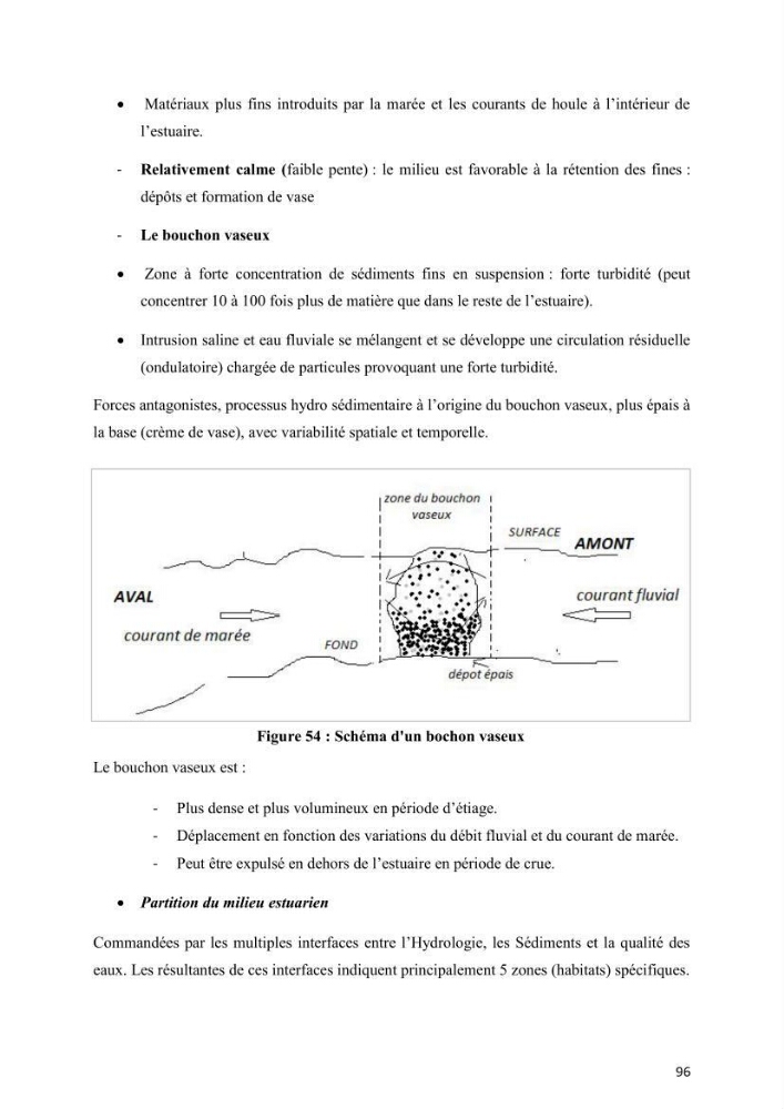 Aménagement du littoral 2 (Aménagement des sites côtiers)