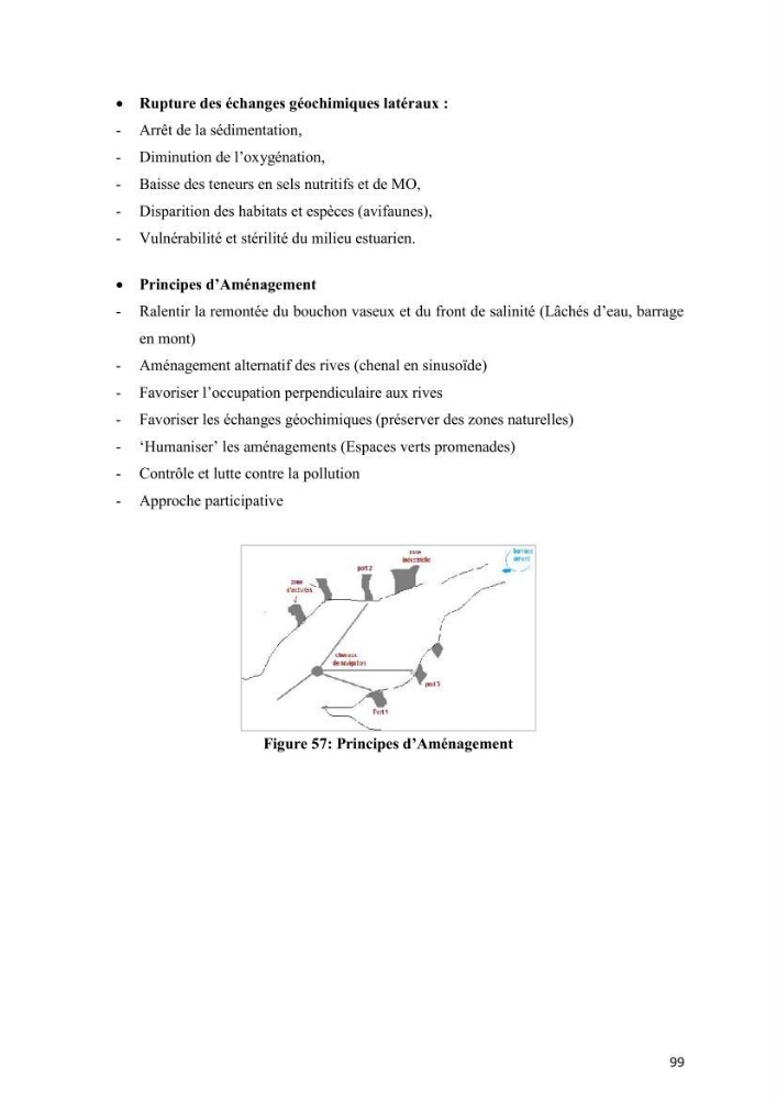Aménagement du littoral 2 (Aménagement des sites côtiers)