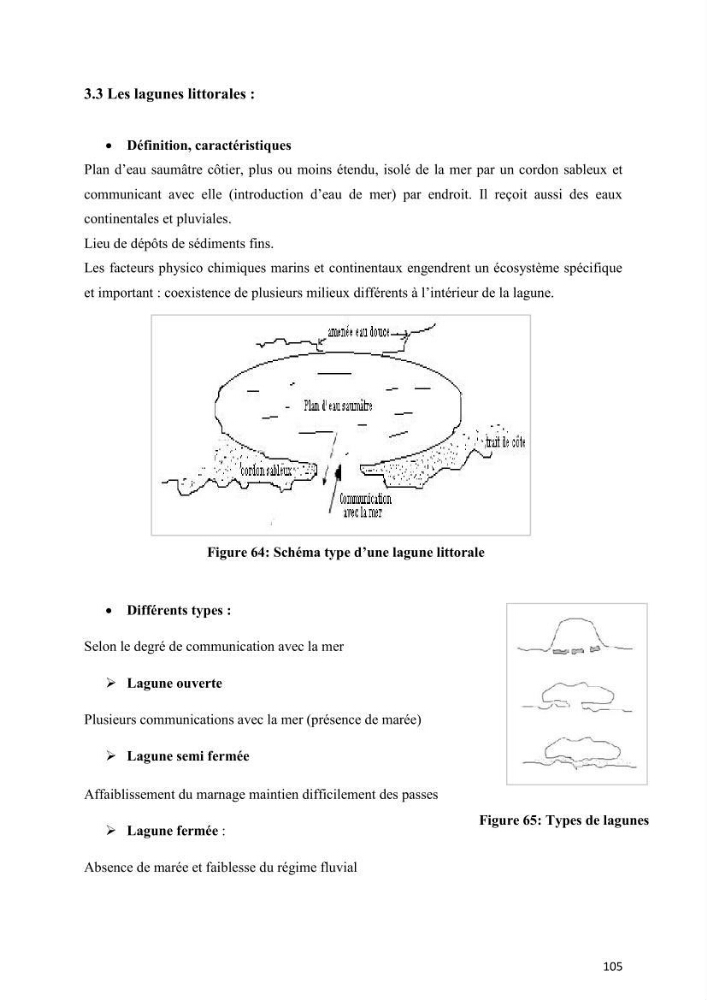 Aménagement du littoral 2 (Aménagement des sites côtiers)