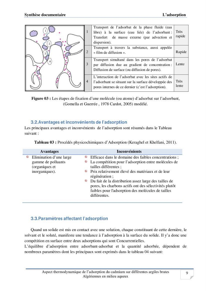 Aspect thermodynamique de l\'adsorption du cadmium sur différentes argiles brutes Algériennes en milieu aqueux