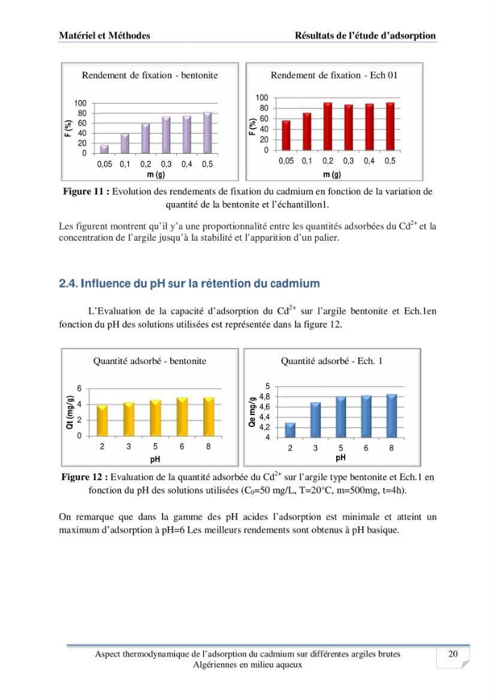 Aspect thermodynamique de l\'adsorption du cadmium sur différentes argiles brutes Algériennes en milieu aqueux