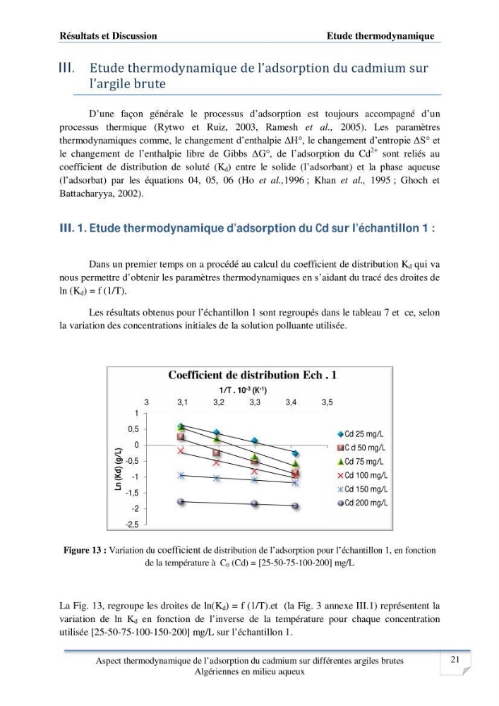 Aspect thermodynamique de l\'adsorption du cadmium sur différentes argiles brutes Algériennes en milieu aqueux