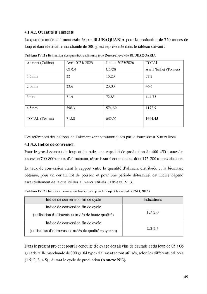 Projet de création d\'une ferme aquacole marine de Dicentrarchus labrax Loup et Daurade Sparus aurata