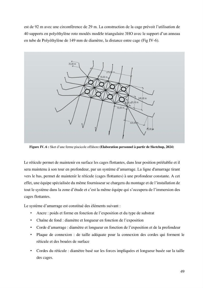 Projet de création d\'une ferme aquacole marine de Dicentrarchus labrax Loup et Daurade Sparus aurata