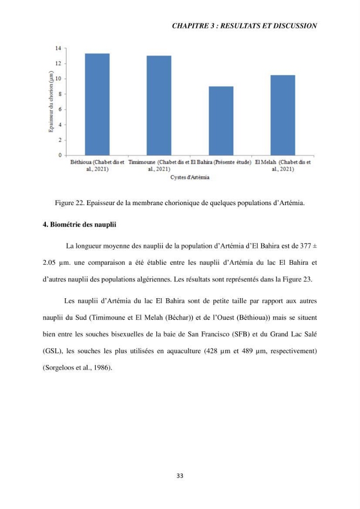 Etude de la croissance d\'Artémia dans differente conditions d\'aliments