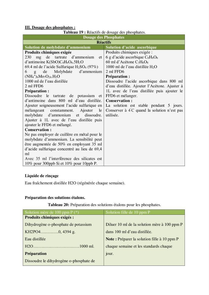 Etude des paramètres physico-chimiques et microbiologiques de l’eau et des sédiments des deux plages Est et Ouest de sidi Fredj.