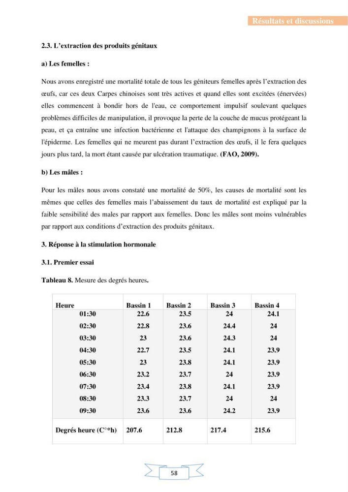 Reproduction artificielle et alevinage des carpes chinoises Hypophthalmichtys molitrix ( Valencienne, 1844) et Aristichtys nobilis (Richardson,1845).: