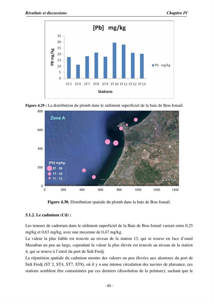 Pollution tellurique dans les eaux et sédiments superficiels de la baie de Bou-Ismail