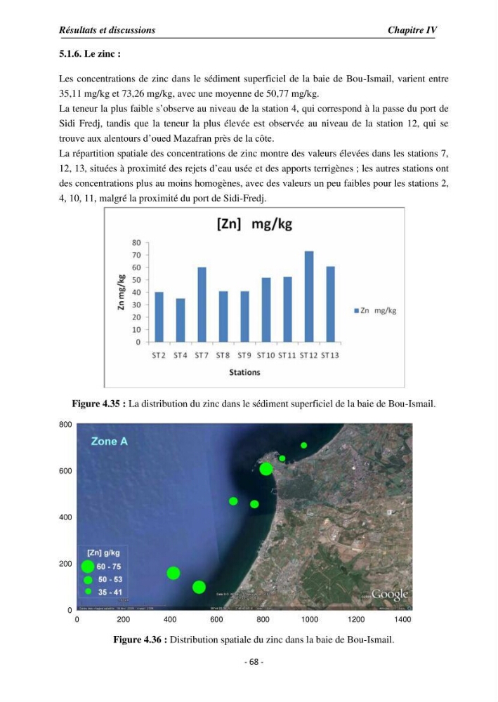 Pollution tellurique dans les eaux et sédiments superficiels de la baie de Bou-Ismail