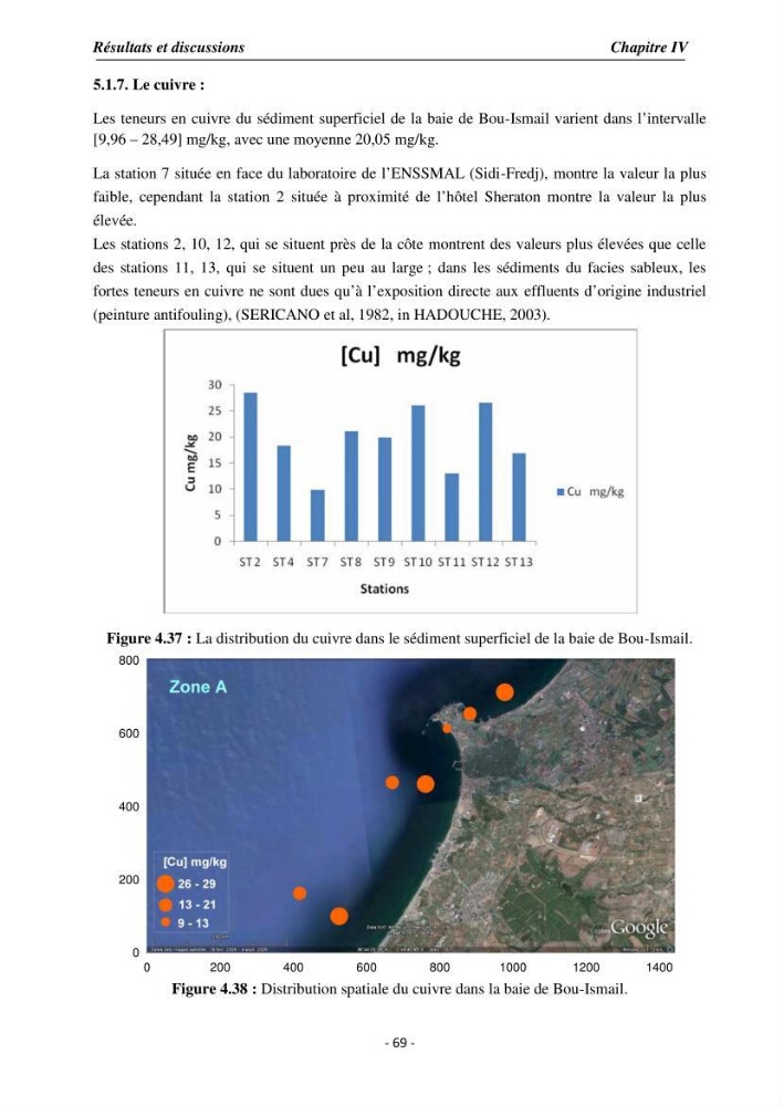 Pollution tellurique dans les eaux et sédiments superficiels de la baie de Bou-Ismail