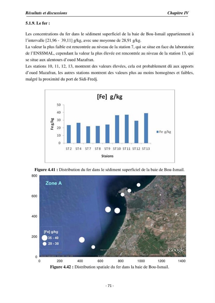 Pollution tellurique dans les eaux et sédiments superficiels de la baie de Bou-Ismail
