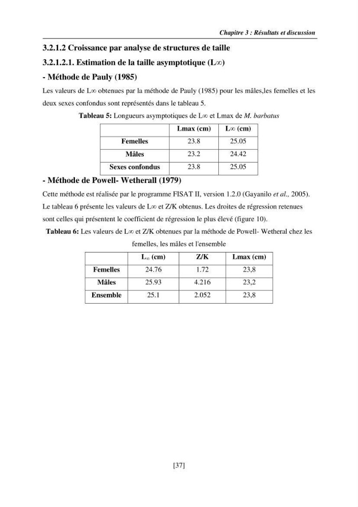 Etude de la croissance, de la reproduction et de la fécondité du rouget de vase Mullus barbatus (Linnaeus, 1758), dans le secteur Centre d\'Algérie.: