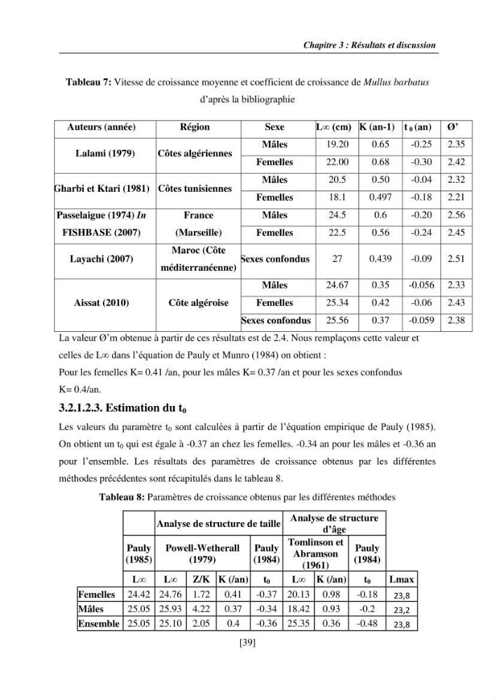 Etude de la croissance, de la reproduction et de la fécondité du rouget de vase Mullus barbatus (Linnaeus, 1758), dans le secteur Centre d\'Algérie.: