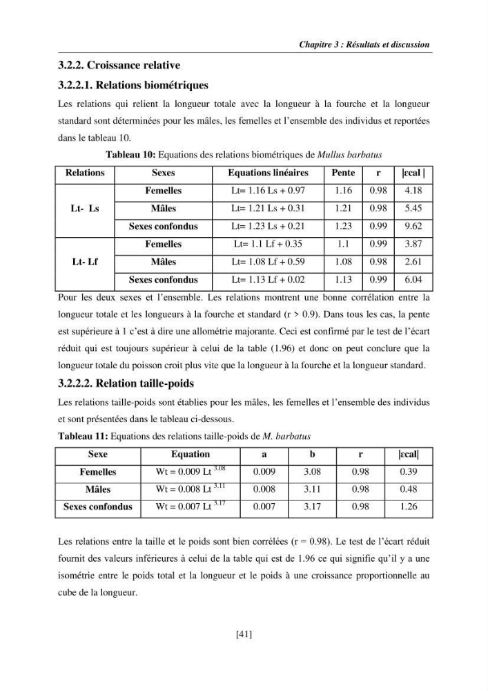 Etude de la croissance, de la reproduction et de la fécondité du rouget de vase Mullus barbatus (Linnaeus, 1758), dans le secteur Centre d\'Algérie.: