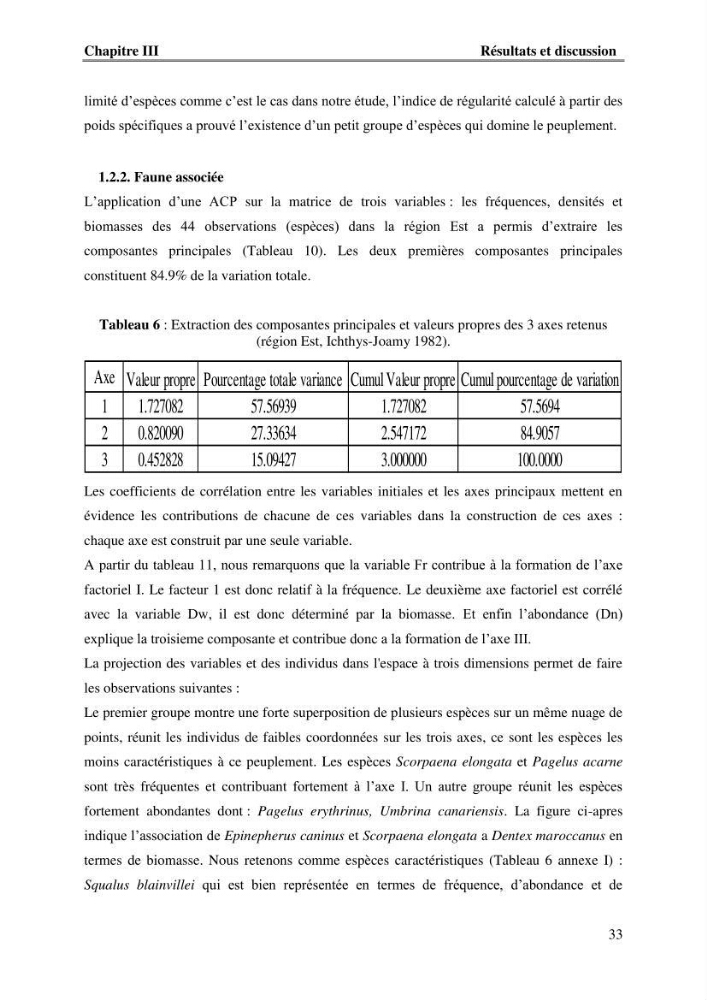 Contribution à l\'étude du comportement de dentex maroccanus (Osteichthyens, Sparidae) : Répartitions, communautés caractéristiques et régime alimentaire