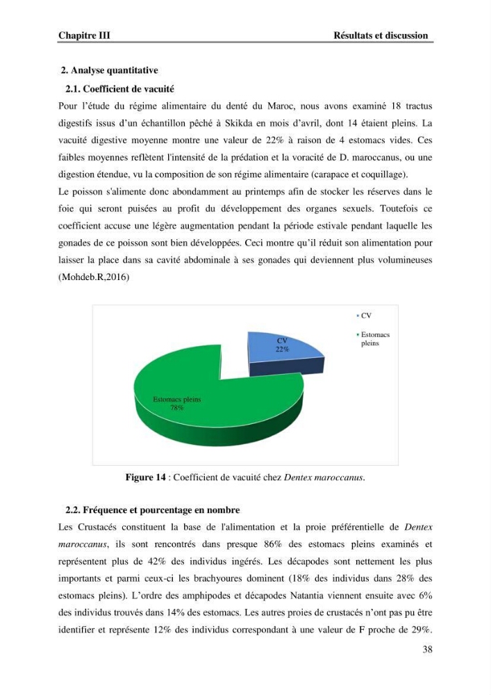 Contribution à l\'étude du comportement de dentex maroccanus (Osteichthyens, Sparidae) : Répartitions, communautés caractéristiques et régime alimentaire