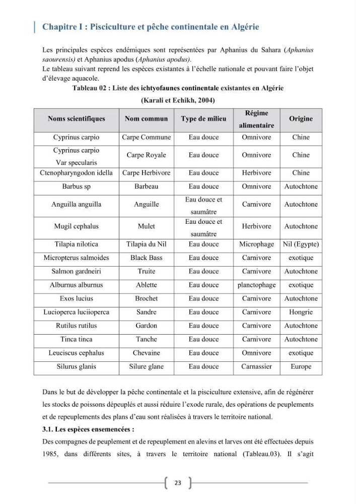 Eude socio-economique et juridique pour l\'aménagement d\'un centre de pêche continentale dans le barrage de Beni Haroun (Wilaya de Mila):