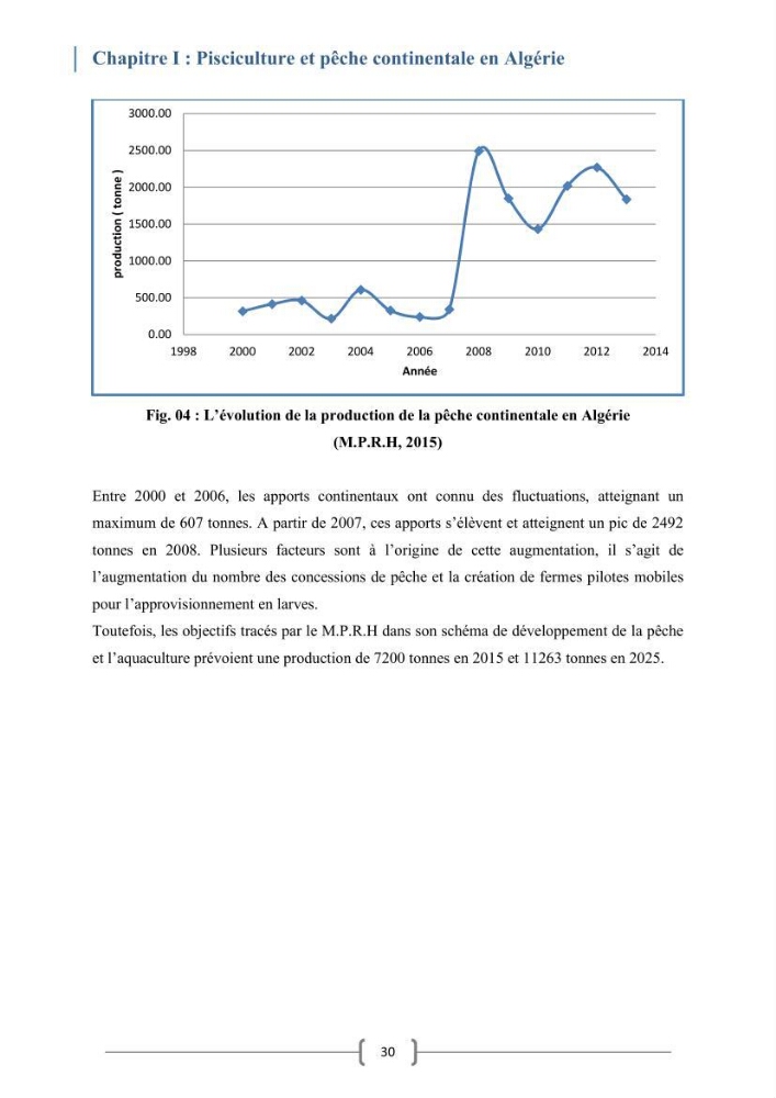 Eude socio-economique et juridique pour l\'aménagement d\'un centre de pêche continentale dans le barrage de Beni Haroun (Wilaya de Mila):