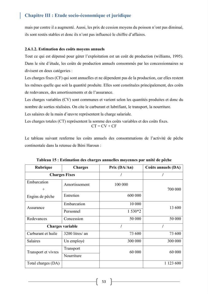 Eude socio-economique et juridique pour l\'aménagement d\'un centre de pêche continentale dans le barrage de Beni Haroun (Wilaya de Mila):