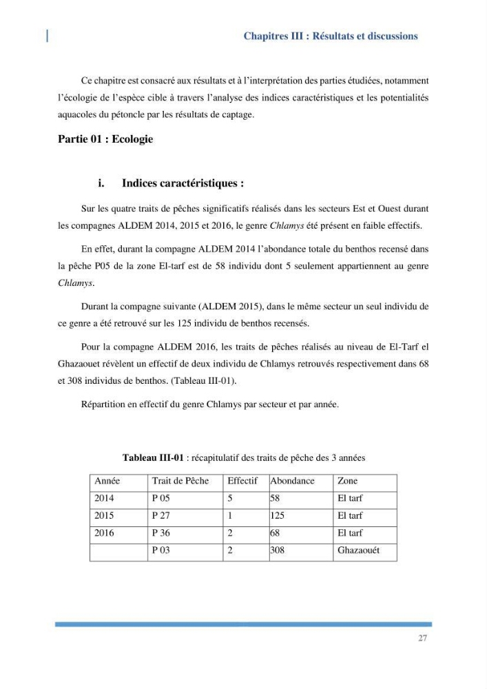 Etude de l’écologie et des Potentialités Aquacoles d’un Mollusque Bivalve Chlamys varia (Linnaeus, 1758) dans la baie de Bou Ismail