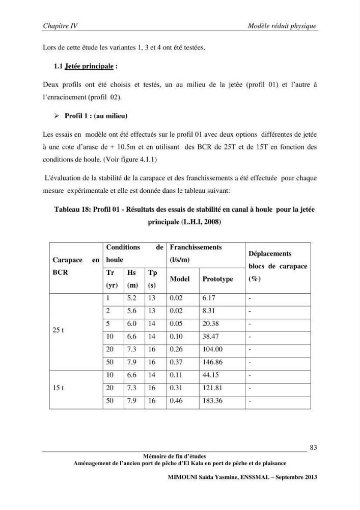 Etude de l\'aménagement de l\'ancien port de pêche d\'El Kala en port de pêche de plaisance.