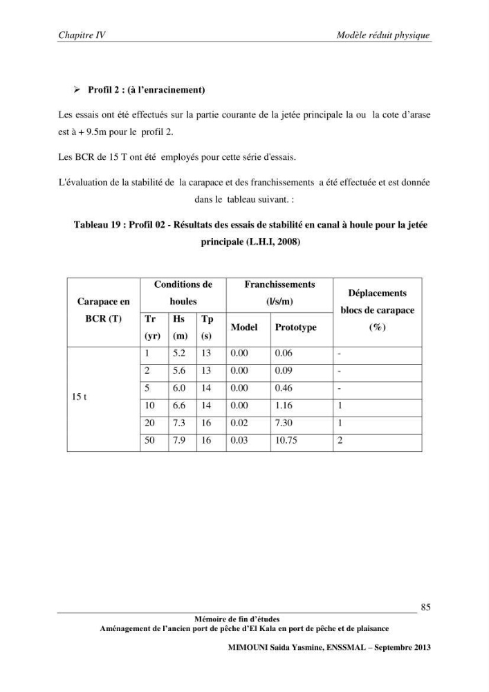 Etude de l\'aménagement de l\'ancien port de pêche d\'El Kala en port de pêche de plaisance.