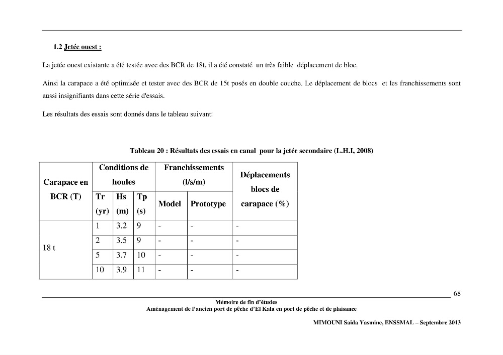Etude de l\'aménagement de l\'ancien port de pêche d\'El Kala en port de pêche de plaisance.