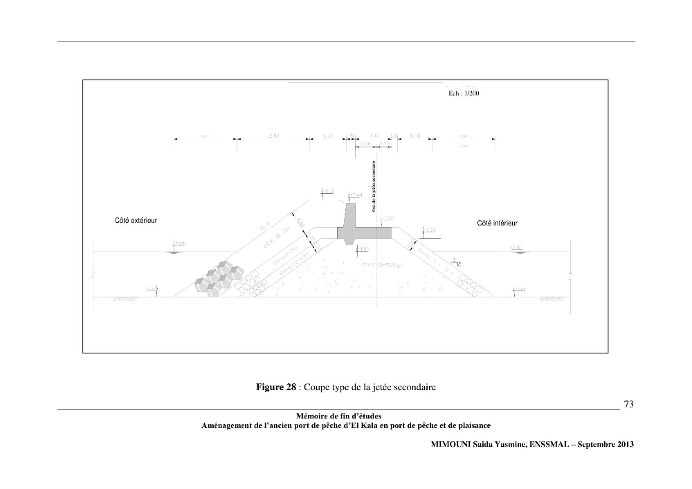 Etude de l\'aménagement de l\'ancien port de pêche d\'El Kala en port de pêche de plaisance.