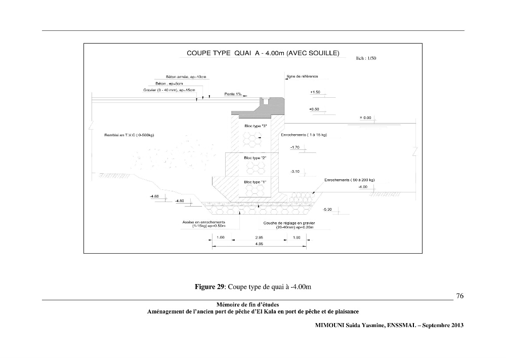 Etude de l\'aménagement de l\'ancien port de pêche d\'El Kala en port de pêche de plaisance.