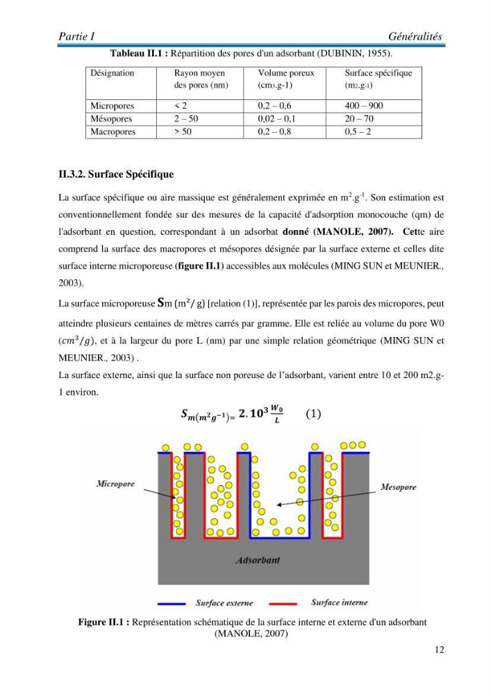 Elaboration d\'un adsorbant à partir des coproduits de la mer: application à la rétention des colorants textiles