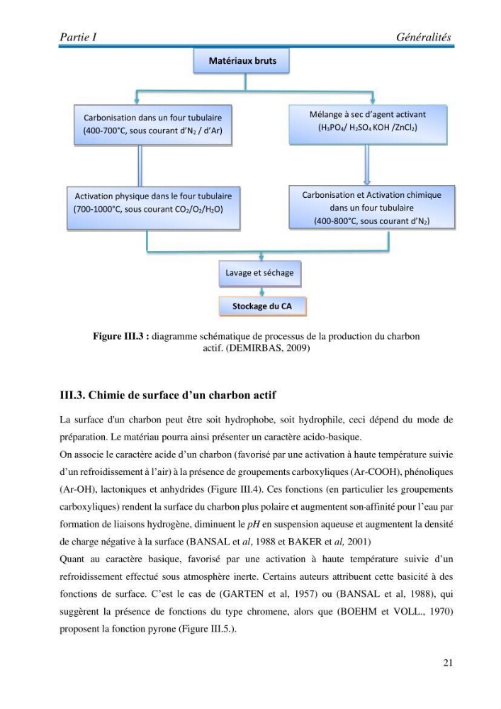 Elaboration d\'un adsorbant à partir des coproduits de la mer: application à la rétention des colorants textiles