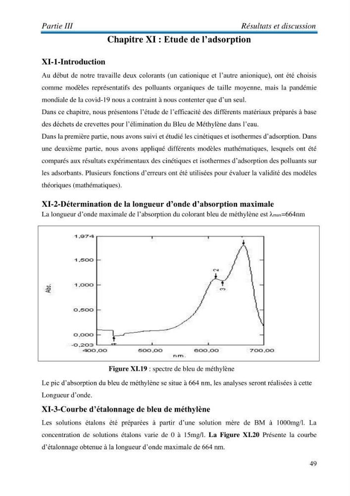 Elaboration d\'un adsorbant à partir des coproduits de la mer: application à la rétention des colorants textiles