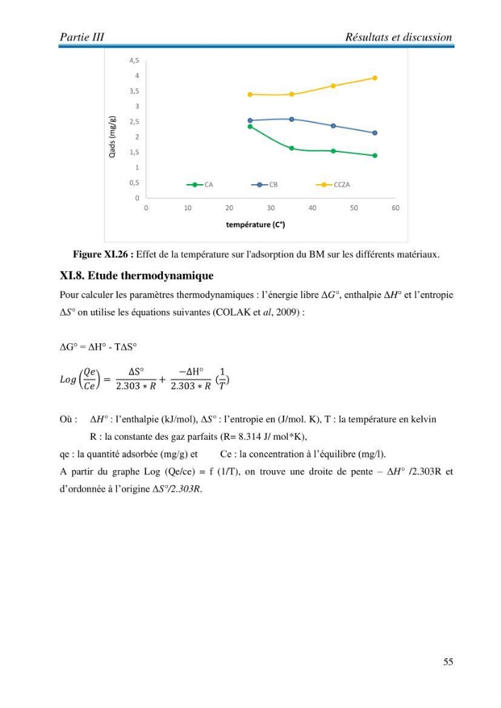 Elaboration d\'un adsorbant à partir des coproduits de la mer: application à la rétention des colorants textiles