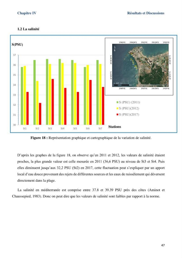 Les paramètres physicochimiques dans l’eau de mer et le sédiment de la plage Ouest de Sidi Fredj: