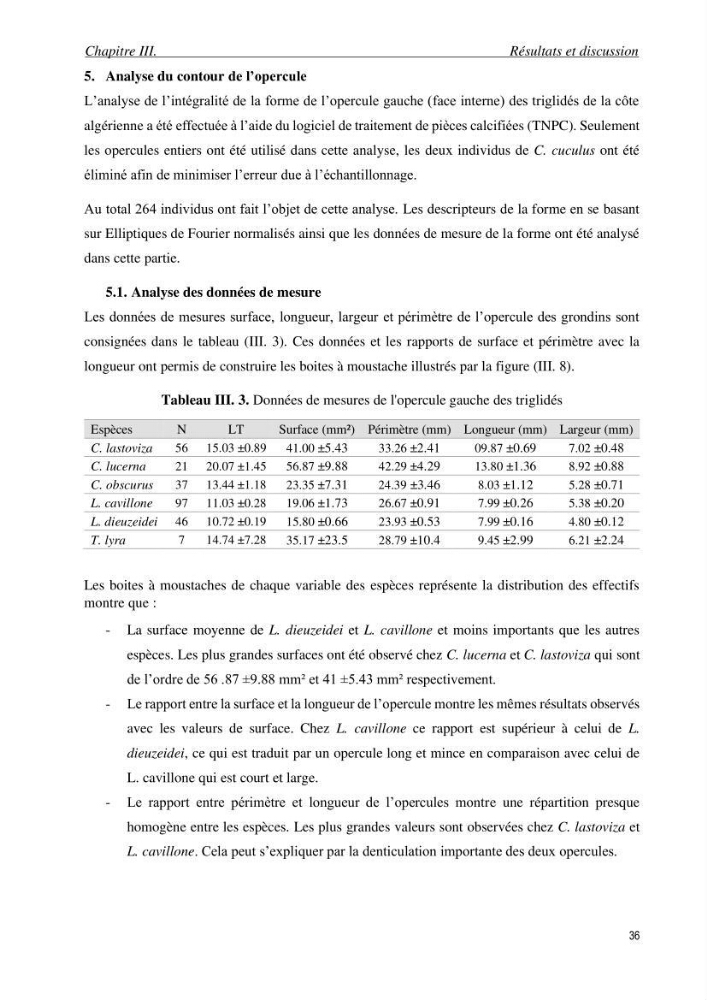 Contribution à l’étude des Triglidae ( Actinopteri, Perciformes ) de la côte algérienne: morphométrie géométrique et analyse du contour de l\'opercule