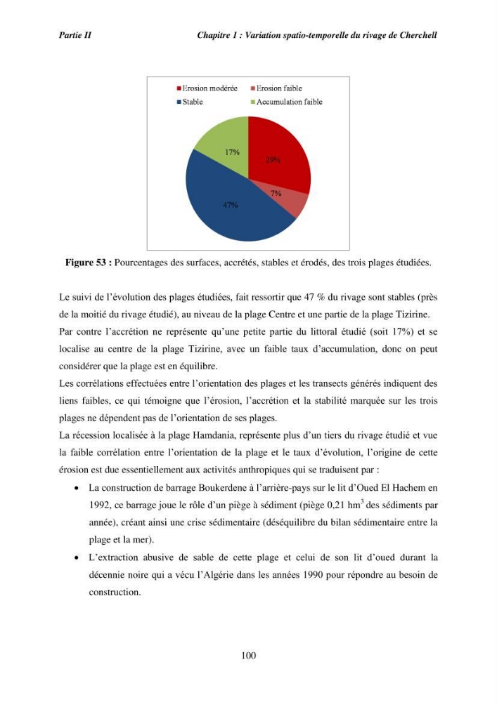 Utilisation de la géomatique pour l’étude des risques côtiers dans la zone centre Algérienne (littoral de Cherchell):