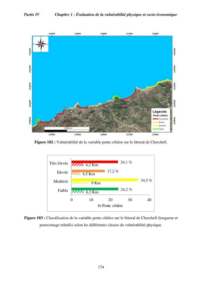 Utilisation de la géomatique pour l’étude des risques côtiers dans la zone centre Algérienne (littoral de Cherchell):