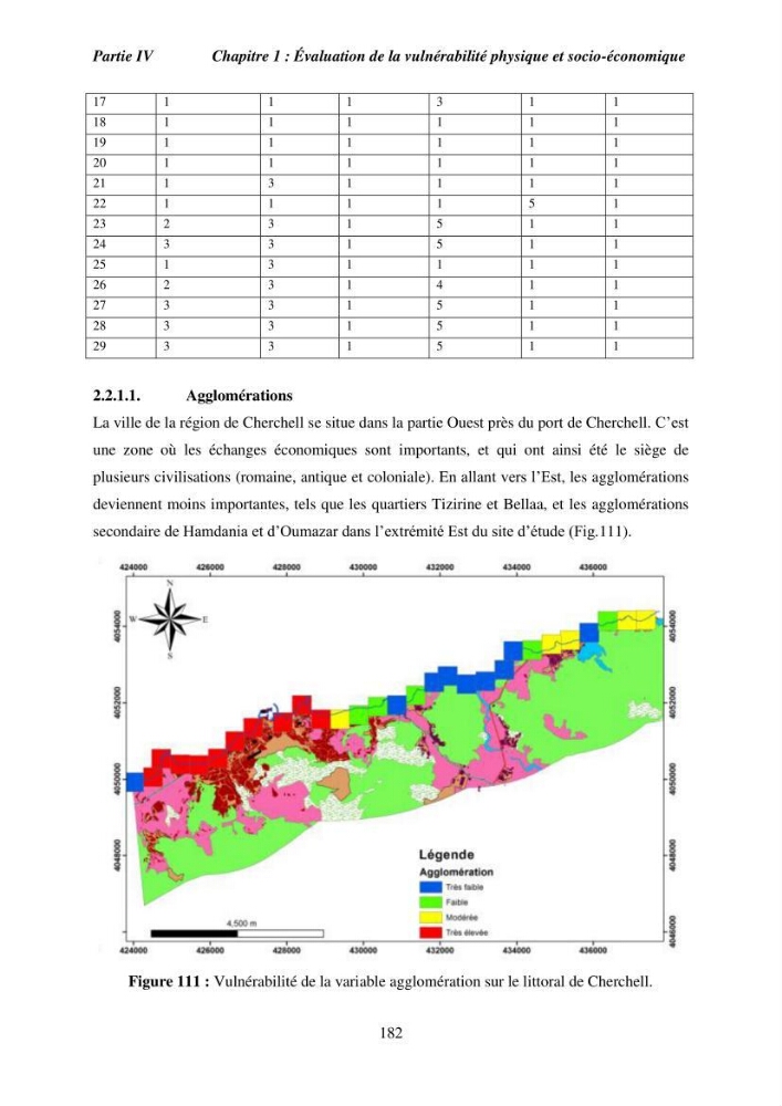 Utilisation de la géomatique pour l’étude des risques côtiers dans la zone centre Algérienne (littoral de Cherchell):