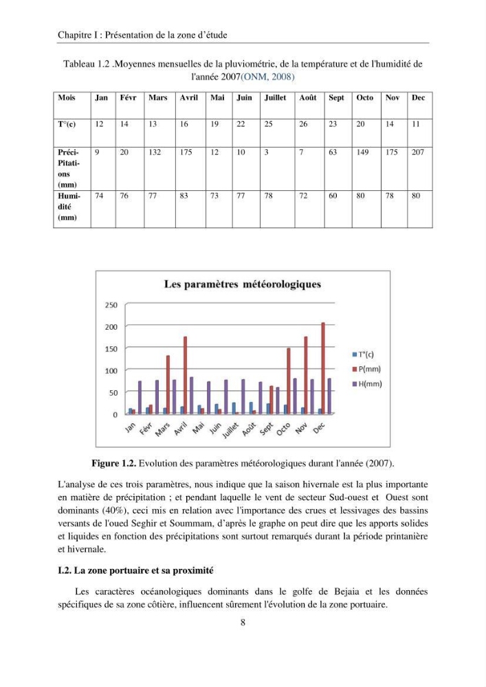 Etude d\'impact sur l\'environnement de l\'extention de terre-plein du port de Bejaia