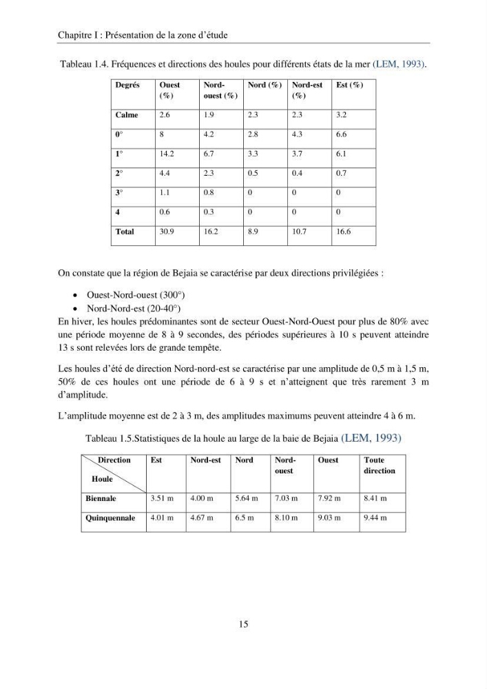 Etude d\'impact sur l\'environnement de l\'extention de terre-plein du port de Bejaia