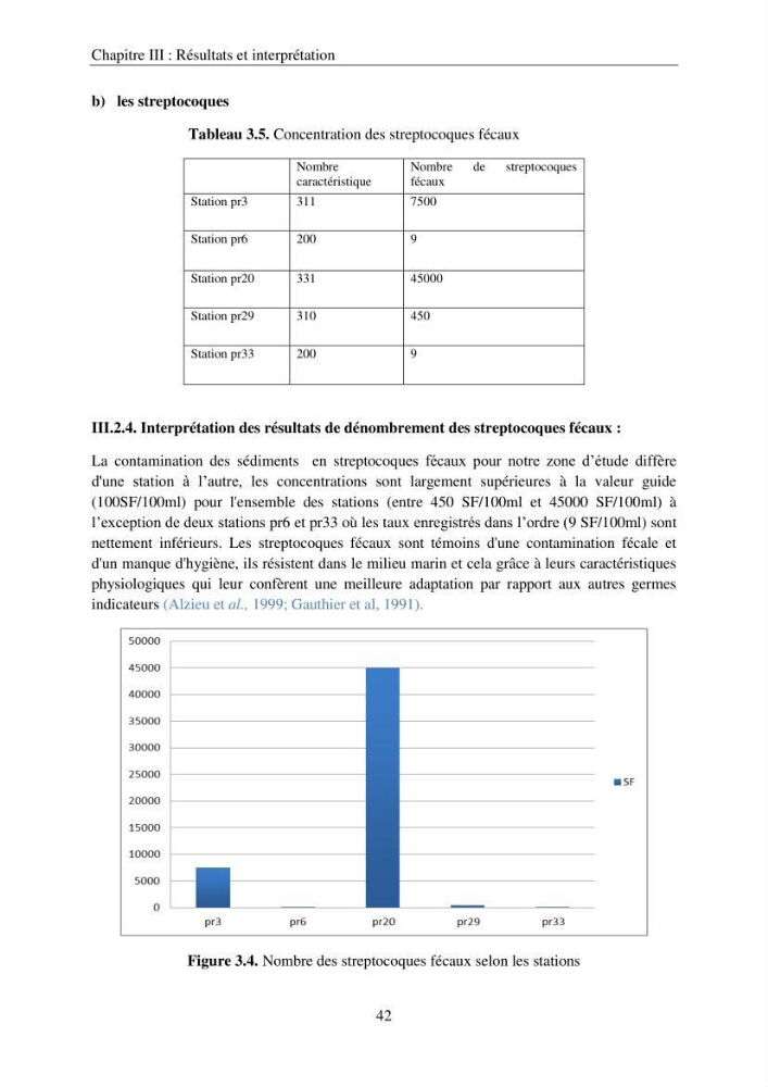 Etude d\'impact sur l\'environnement de l\'extention de terre-plein du port de Bejaia