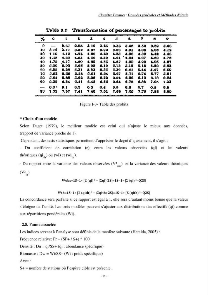 Contribution à l\'étude du comportement de Torpedo marmorata (poissons Elasmobranche) dans le bassin algérien