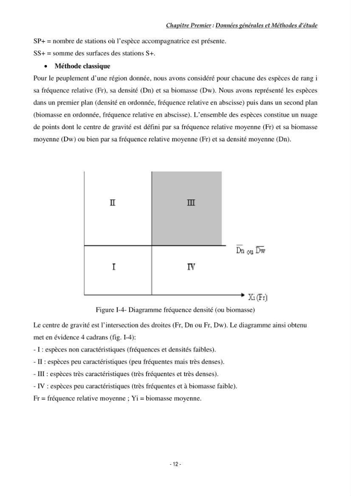 Contribution à l\'étude du comportement de Torpedo marmorata (poissons Elasmobranche) dans le bassin algérien